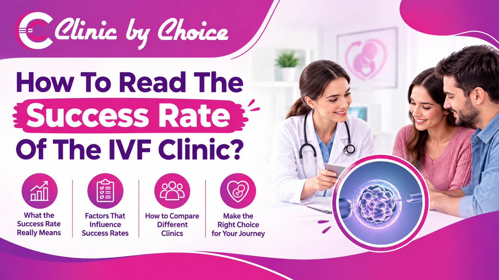 Hoow To Read The Success Rate of The IVF Clinic?